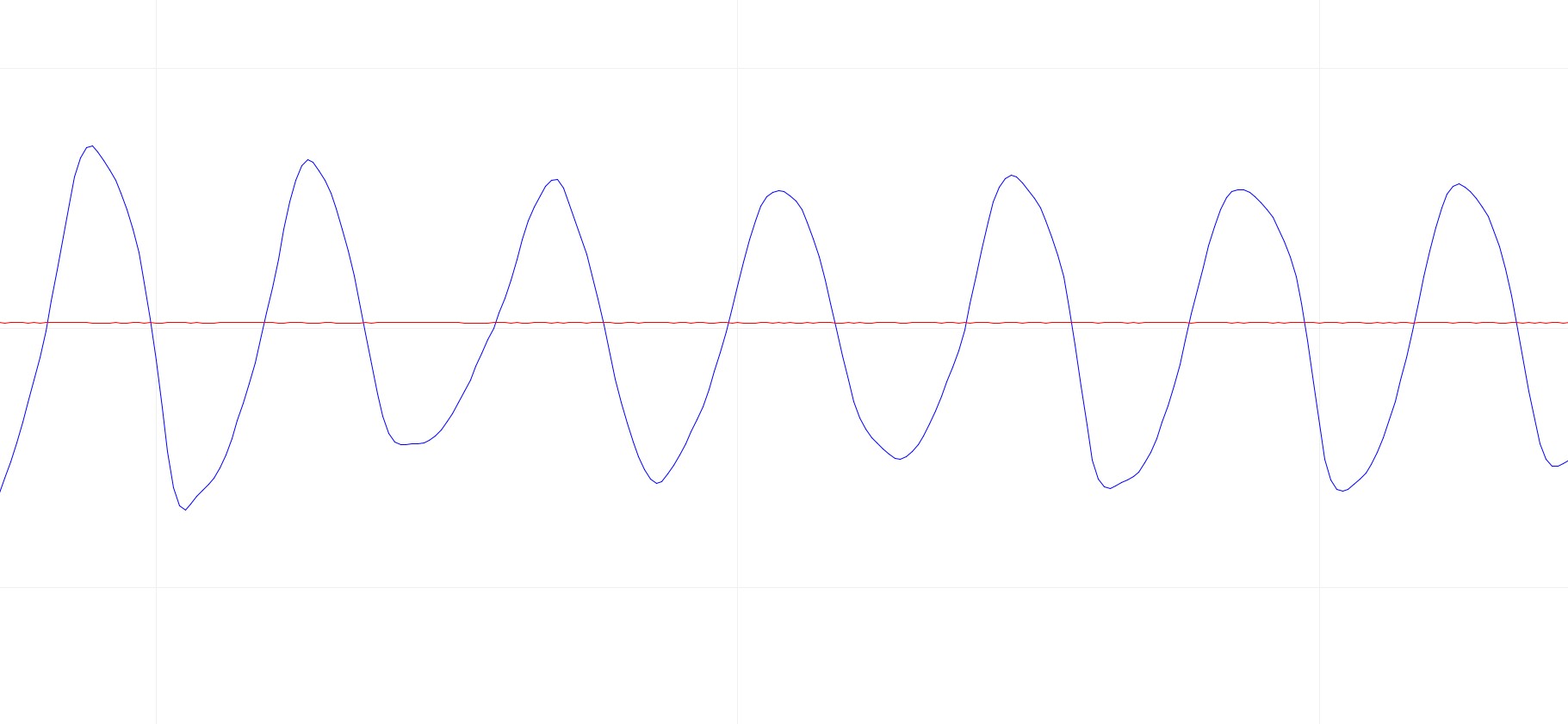 Arduino serial plotter.jpg