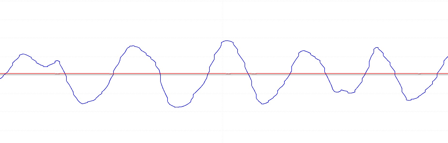 Megunolink time plot.jpg