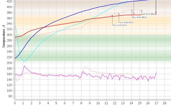 chart .jpg