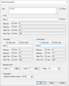 XY plot properties