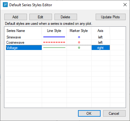 Edit default series styles